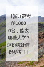 浙江高考前10000名，能去哪些大学？这份统计值得参考！